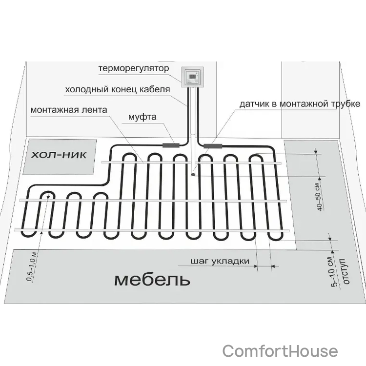 Фото 1 - Монтажна стрічка (крок 20 та 25 мм), метр погонний